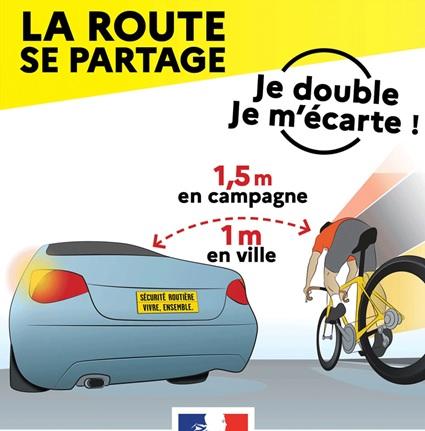 Partageons la route